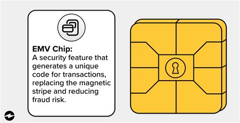 emv smart cards market|what is emv chip card.